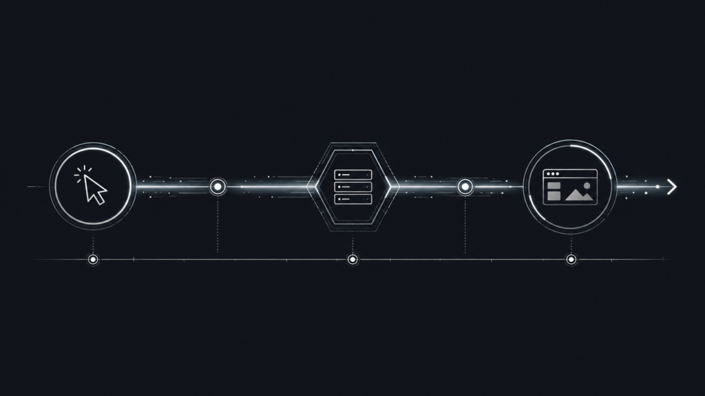 A professional tech schematic outlining a web application's page performance lifecycle from initial hosting response time to final layout visibility.